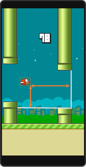 Flappy bird hot sale machine learning